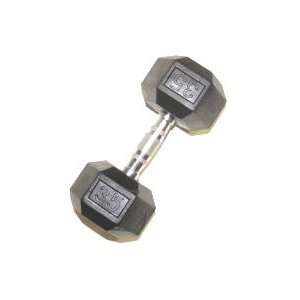   Dumbbells Chrome Handle for Crossfit Home, One Pair: Sports & Outdoors