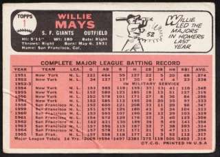 1966 Topps Willie Mays (HOF) #1  