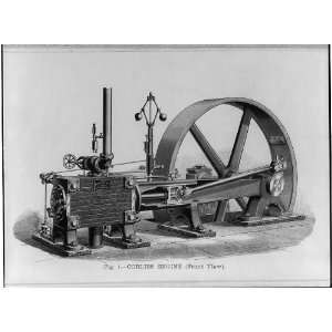  Fig. 1. Corliss engine (front view),machine: Home 