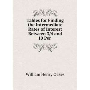 Tables for Finding the Intermediate Rates of Interest Between 3/4 and 