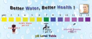 ALKAZONES PH WATER TEST DROPS KIT WITH COLOR CHART  