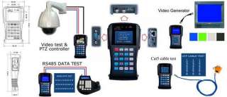 Inch LCD Monitor CCTV Camera Video Test / Tester IV  