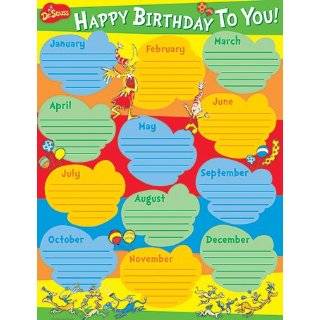 dr seuss birthday poster 17 x 22 no eu 837465 by eureka buy new $ 2 99 