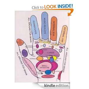 Hand Reflexology Treatment Guide Dr. Laurie Denise Andrews  