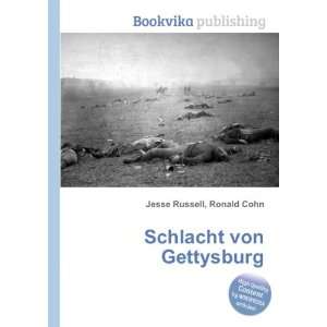  Schlacht von Gettysburg Ronald Cohn Jesse Russell Books