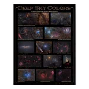  Deep Sky Colors Print: Home & Kitchen