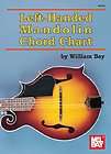 Left Handed Mandolin Chord Chart Book  William Bay NEW PB 0786683252 