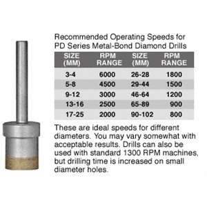 CRL 25 mm PD Series Metal Bond Diamond Drill by CR 