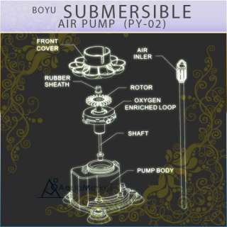 BOYU SUBMERSIBLE Air Pump 8W 200L/H PY 02  