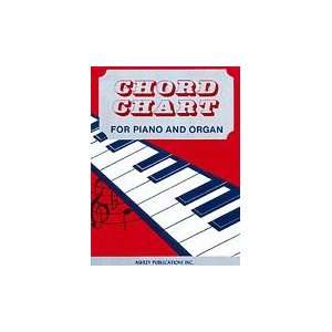  Chord Chart For Piano And Organ: Sports & Outdoors