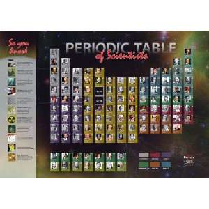  Periodic Table of Scientists