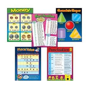 Grade 2 Basic Skills Learning Charts Combo Pack by Trend 