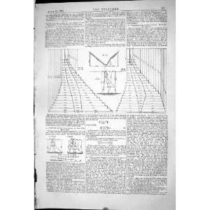  1868 FORM PROFILE ADOPTED LARGE MASONRY DAMS RESERVOIRS 