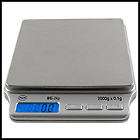 Weigh Scales, Bench Scale items in Digital Scale Wholesale store on 