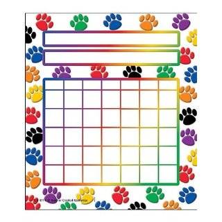 Teacher Created Resources Colorful Paw Prints Incentive Charts (4773)