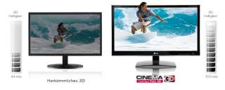 LG D2342P 58,4cm (23 Zoll) 3D LED TFT, FULL HD, DVI, HDMI, inkl. 2x 3D 