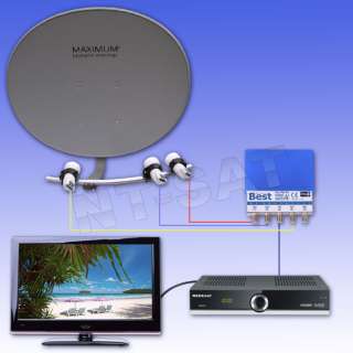 Mit diesem System können Sie Ihre Heimat TV Programme in digitale HD 
