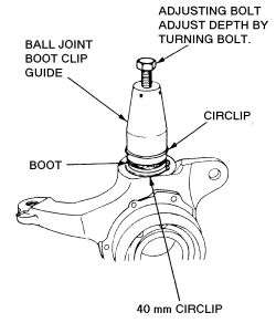 Repair Guides  Front Suspension  Lower Ball Joint  AutoZone