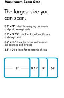   HP Scanjet Professional 1000 Mobile Scanner (L2722A#BGJ) Electronics