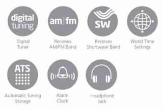   G8 AM/FM/LW/Shortwave Radio with Auto Tuning Storage Electronics