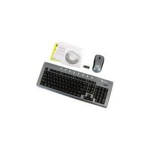  Wireless Keyboard & Mouse with USB Receiver Electronics